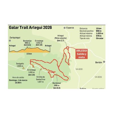 La Galar Trail 2.0 desvela su ‘carta de presentación’