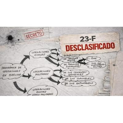 Buscador del 23-F | Consulta todos los documentos desclasificados
