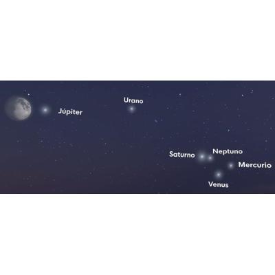 Seis planetas se alinean esta madrugada en un espectáculo poco habitual y visible desde España