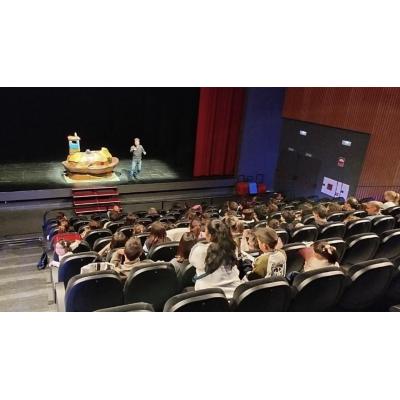 Vuelve el festival Titirired con cuatro espectáculos entre el 5 y 12 de abril