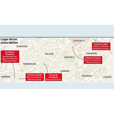 Así actuaban los seis encarcelados por robos violentos en Pamplona: de Yamaguchi a Labrit y excusas como pedir la hora